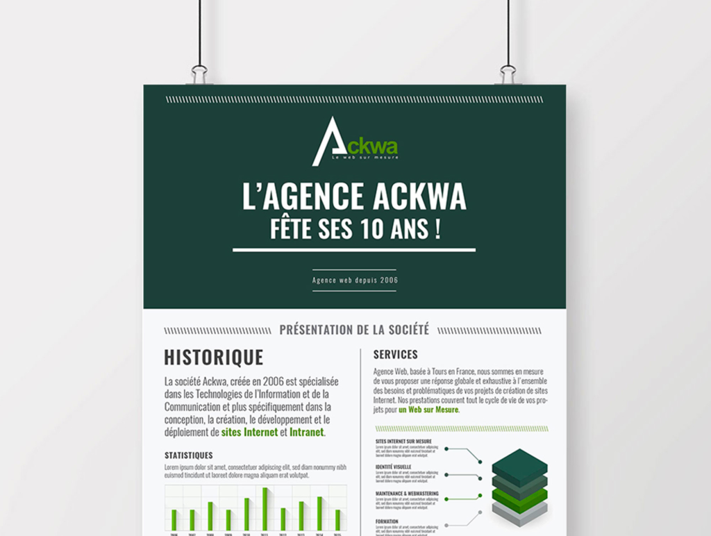 Infographie Ackwa